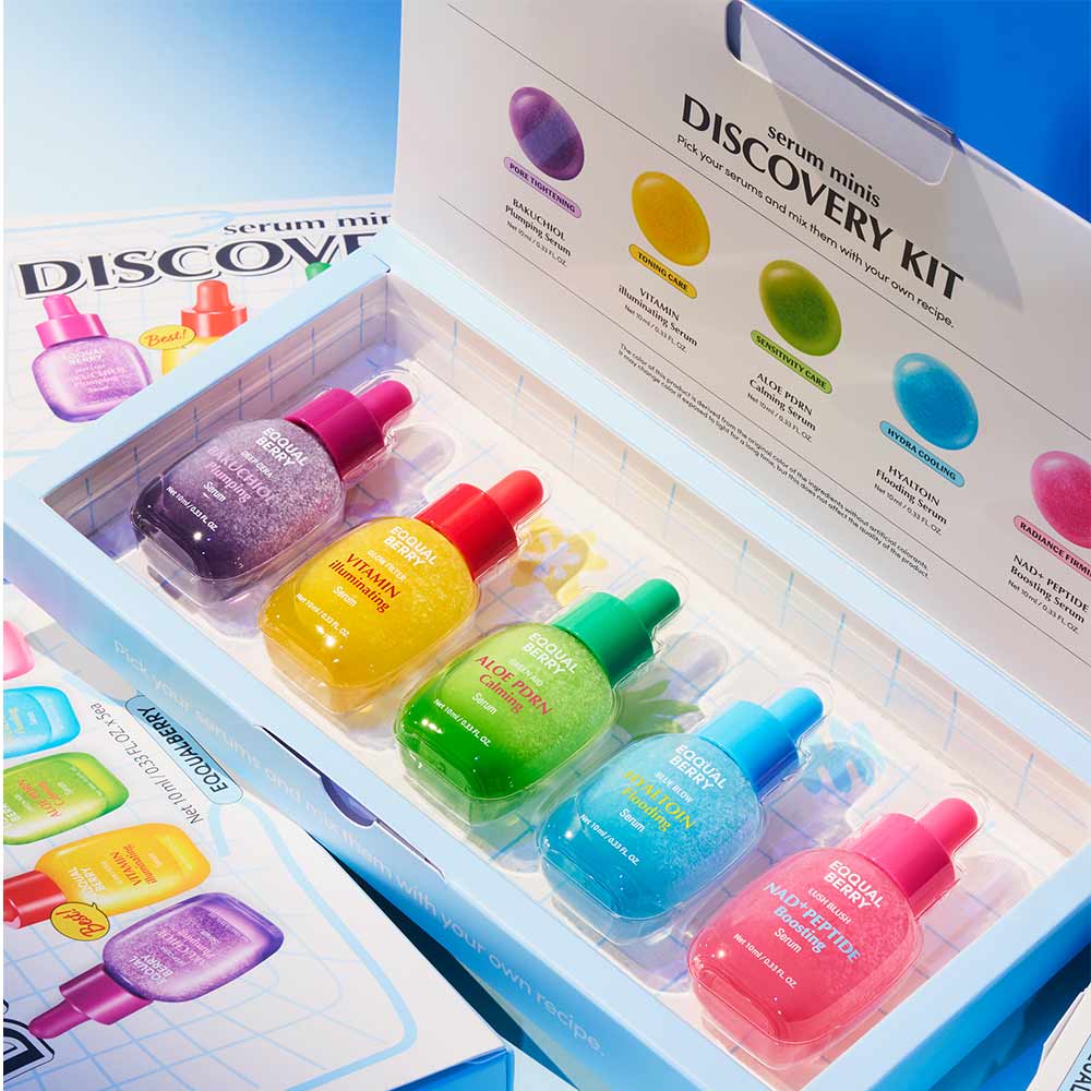 Serum Minis Discovery Kit