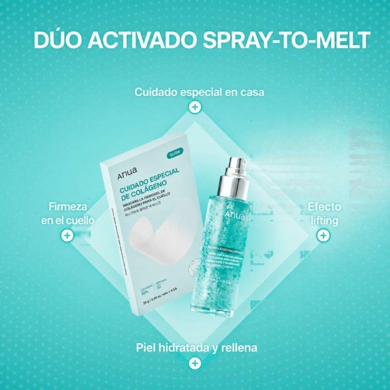 PDRN Collagen Wrinkle Smoothing Set - Sokobox