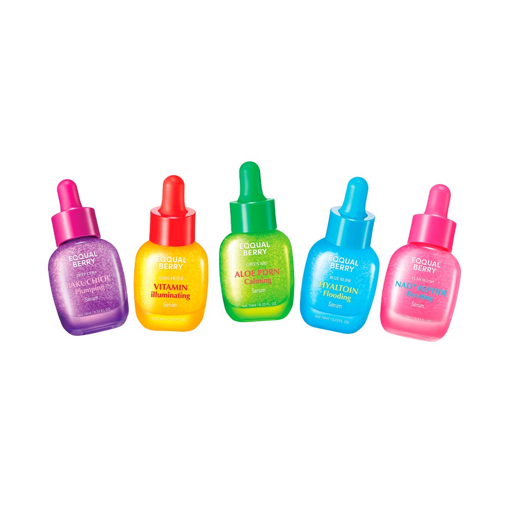 Serum Minis Discovery Kit