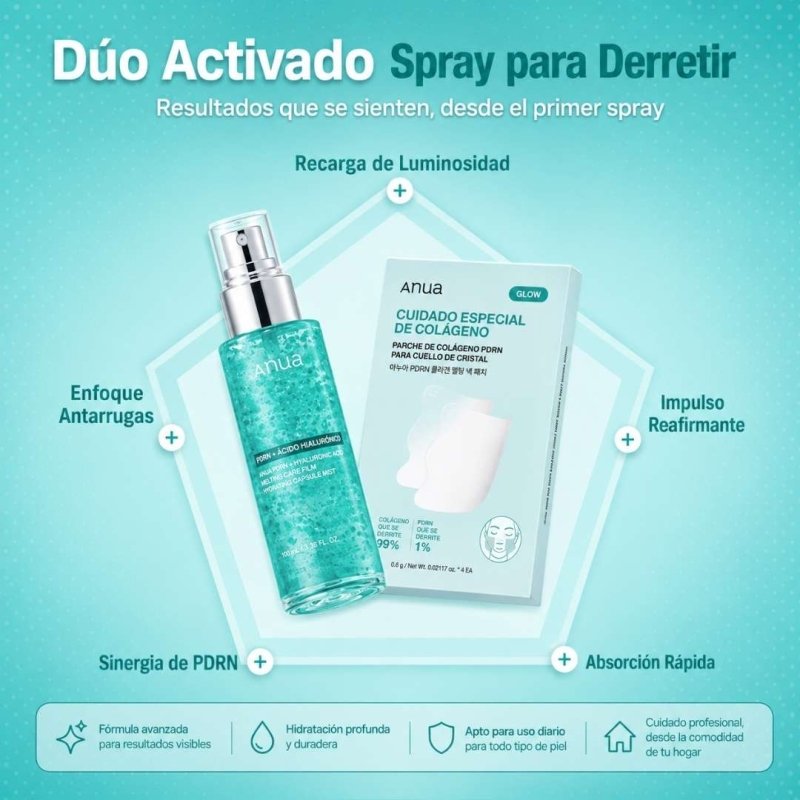 PDRN Collagen Wrinkle Smoothing Set - Sokobox